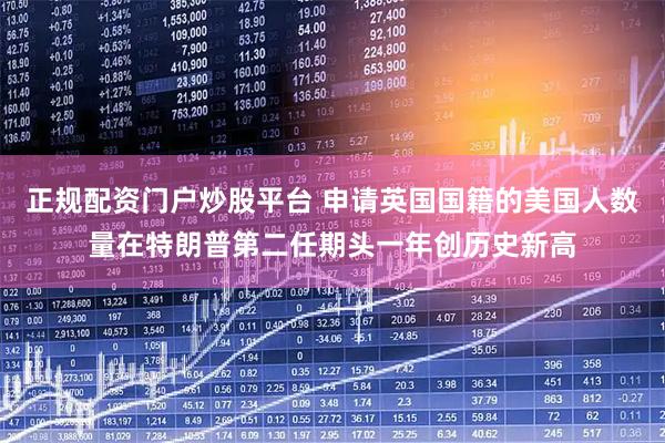 正规配资门户炒股平台 申请英国国籍的美国人数量在特朗普第二任期头一年创历史新高